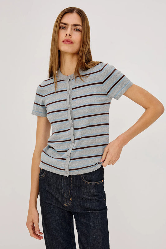 Kylie Top